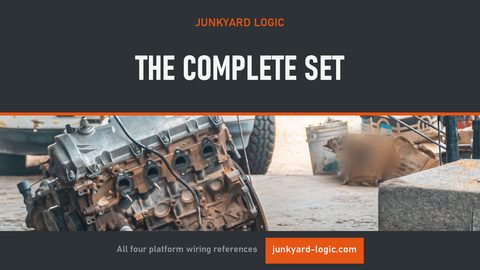 The Complete Set (All 4 Platform Guides) cover